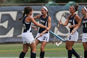 Drew University Field Hockey: Rangers on the Rise! Your Ultimate Source for Hockey Updates, Training Guides, and Equipment Recommendations Drew University Field Hockey: Rangers on the Rise! | Your Ultimate Source for Hockey Updates, Training Guides, and Equipment Recommendations