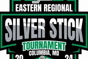 2024 Silver Stick Hockey Tournament Guide: Dates & Locations | Your Ultimate Source for Hockey Updates, Training Guides, and Equipment Recommendations