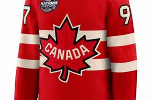 Buy 4 Nations Hockey Jerseys for Sale - Shop Now! Your Ultimate Source for Hockey Updates, Training Guides, and Equipment Recommendations Buy 4 Nations Hockey Jerseys for Sale - Shop Now! | Your Ultimate Source for Hockey Updates, Training Guides, and Equipment Recommendations