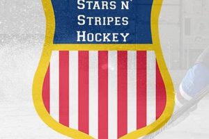 2024 Stars & Stripes Hockey Tournament: [Location] Ice Showdown! | Your Ultimate Source for Hockey Updates, Training Guides, and Equipment Recommendations