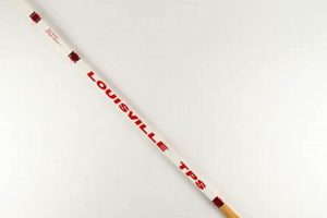 Top Louisville Hockey Stick Picks: Your Guide &amp; More! | Your Ultimate Source for Hockey Updates, Training Guides, and Equipment Recommendations