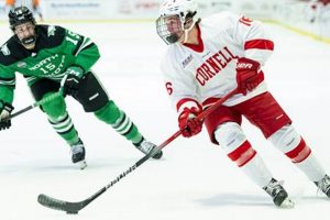 Guide to Charlie Major Hockey: Your Pro Hockey Path | Your Ultimate Source for Hockey Updates, Training Guides, and Equipment Recommendations