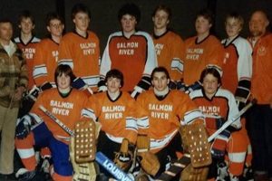 Local Ice: Salmon River Hockey League & Teams | Your Ultimate Source for Hockey Updates, Training Guides, and Equipment Recommendations