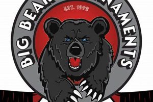 Big Bear Hockey: Your Guide to Ice on the Mountain! Your Ultimate Source for Hockey Updates, Training Guides, and Equipment Recommendations Big Bear Hockey: Your Guide to Ice on the Mountain! | Your Ultimate Source for Hockey Updates, Training Guides, and Equipment Recommendations