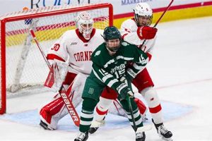 Epic Cornell Dartmouth Hockey Rivalry: Ivy League Ice Your Ultimate Source for Hockey Updates, Training Guides, and Equipment Recommendations Epic Cornell Dartmouth Hockey Rivalry: Ivy League Ice | Your Ultimate Source for Hockey Updates, Training Guides, and Equipment Recommendations