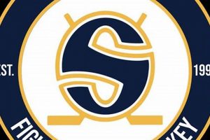 KC Youth Hockey: Leagues, Teams & Programs in Kansas City Your Ultimate Source for Hockey Updates, Training Guides, and Equipment Recommendations KC Youth Hockey: Leagues, Teams & Programs in Kansas City | Your Ultimate Source for Hockey Updates, Training Guides, and Equipment Recommendations