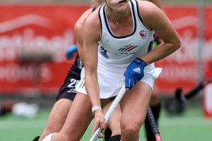 Discover Beth Yeager: Elite Field Hockey Strategies & Tips Your Ultimate Source for Hockey Updates, Training Guides, and Equipment Recommendations Discover Beth Yeager: Elite Field Hockey Strategies & Tips | Your Ultimate Source for Hockey Updates, Training Guides, and Equipment Recommendations