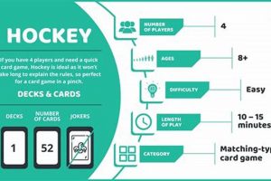 Buy Hockey the Card Game Now - Card Game Hockey Fun! Your Ultimate Source for Hockey Updates, Training Guides, and Equipment Recommendations Buy Hockey the Card Game Now - Card Game Hockey Fun! | Your Ultimate Source for Hockey Updates, Training Guides, and Equipment Recommendations