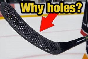 Unleash Power: Hockey Stick with Holes in Blade Training Aid Your Ultimate Source for Hockey Updates, Training Guides, and Equipment Recommendations Unleash Power: Hockey Stick with Holes in Blade Training Aid | Your Ultimate Source for Hockey Updates, Training Guides, and Equipment Recommendations