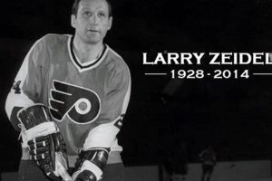 Legends of Hockey: Larry Zeidel | Enforcer Era | Your Ultimate Source for Hockey Updates, Training Guides, and Equipment Recommendations