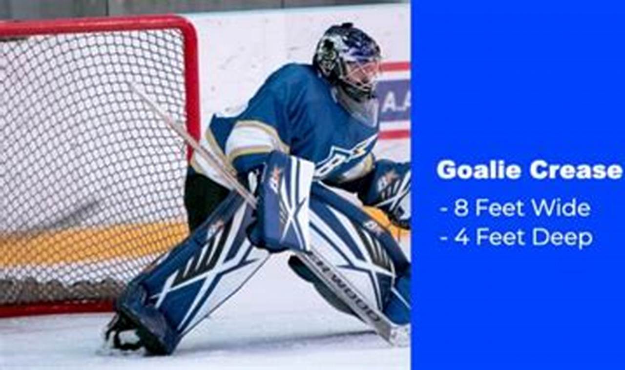 Decoding the Hockey Goalie Crease: Rules & Strategy Your Ultimate Source for Hockey Updates, Training Guides, and Equipment Recommendations Decoding the Hockey Goalie Crease: Rules & Strategy | Your Ultimate Source for Hockey Updates, Training Guides, and Equipment Recommendations