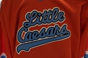 Buy Little Caesars Hockey Jersey: Collectible Team Apparel Your Ultimate Source for Hockey Updates, Training Guides, and Equipment Recommendations Buy Little Caesars Hockey Jersey: Collectible Team Apparel | Your Ultimate Source for Hockey Updates, Training Guides, and Equipment Recommendations