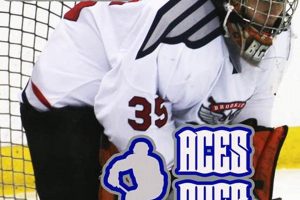 Brooklyn Aces Hockey: Aces Dominate Ice! Your Ultimate Source for Hockey Updates, Training Guides, and Equipment Recommendations Brooklyn Aces Hockey: Aces Dominate Ice! | Your Ultimate Source for Hockey Updates, Training Guides, and Equipment Recommendations