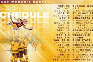 UVM Women's Hockey Schedule 2024-25: Dates & Times! Your Ultimate Source for Hockey Updates, Training Guides, and Equipment Recommendations UVM Women's Hockey Schedule 2024-25: Dates & Times! | Your Ultimate Source for Hockey Updates, Training Guides, and Equipment Recommendations