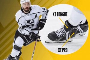 Essential Hockey Shot Blockers: Skills & Gear Your Ultimate Source for Hockey Updates, Training Guides, and Equipment Recommendations Essential Hockey Shot Blockers: Skills & Gear | Your Ultimate Source for Hockey Updates, Training Guides, and Equipment Recommendations