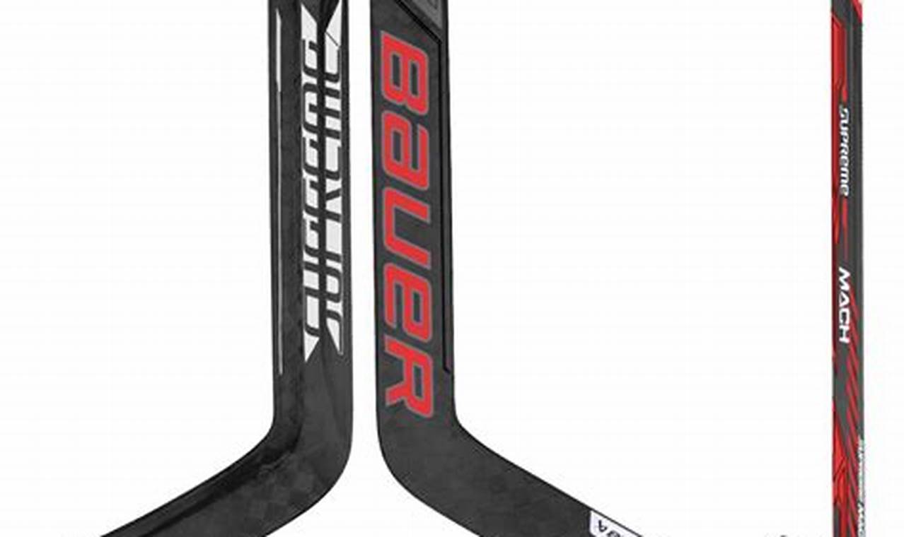 Pro Custom Goalie Hockey Sticks: Built for Goalies Your Ultimate Source for Hockey Updates, Training Guides, and Equipment Recommendations Pro Custom Goalie Hockey Sticks: Built for Goalies | Your Ultimate Source for Hockey Updates, Training Guides, and Equipment Recommendations