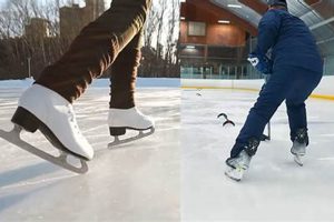 Skating Showdown: Are Hockey Skates Easier Than Figure Skates? | Your Ultimate Source for Hockey Updates, Training Guides, and Equipment Recommendations