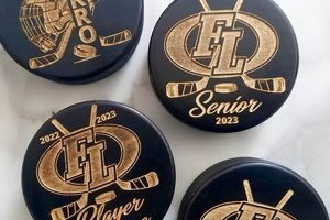 Custom Hockey Pucks Personalized: Gifts & More! | Your Ultimate Source for Hockey Updates, Training Guides, and Equipment Recommendations