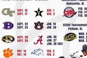 Ole Miss Hockey: Discover the 2024-2025 Roster & More Your Ultimate Source for Hockey Updates, Training Guides, and Equipment Recommendations Ole Miss Hockey: Discover the 2024-2025 Roster & More | Your Ultimate Source for Hockey Updates, Training Guides, and Equipment Recommendations