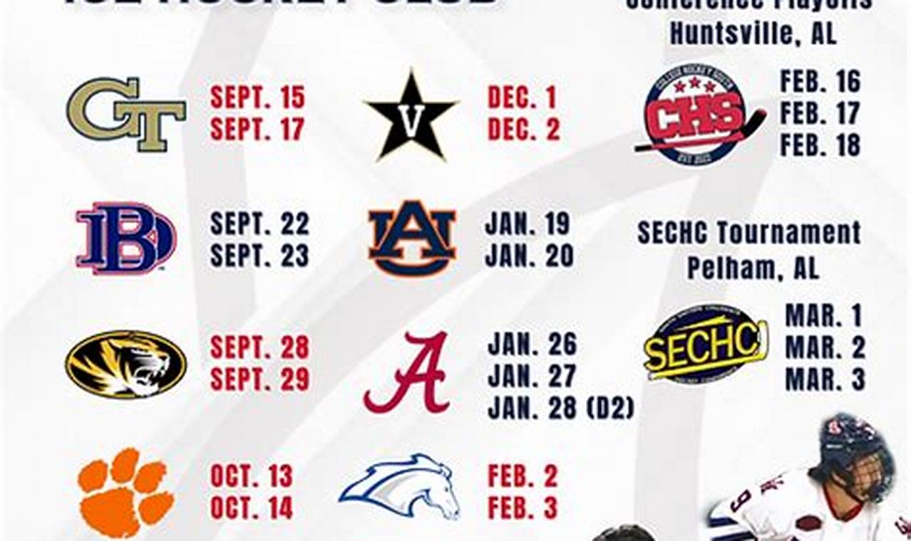 Ole Miss Hockey: Discover the 2024-2025 Roster & More Your Ultimate Source for Hockey Updates, Training Guides, and Equipment Recommendations Ole Miss Hockey: Discover the 2024-2025 Roster & More | Your Ultimate Source for Hockey Updates, Training Guides, and Equipment Recommendations