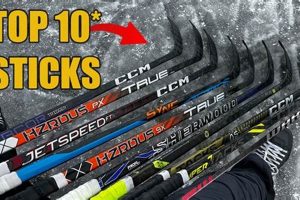Top Picks: Best Road Hockey Stick Guide For Asphalt Domination Your Ultimate Source for Hockey Updates, Training Guides, and Equipment Recommendations Top Picks: Best Road Hockey Stick Guide For Asphalt Domination | Your Ultimate Source for Hockey Updates, Training Guides, and Equipment Recommendations