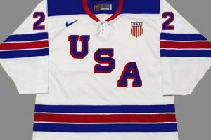 Shop Vintage Throwback USA Hockey Jerseys Today! Your Ultimate Source for Hockey Updates, Training Guides, and Equipment Recommendations Shop Vintage Throwback USA Hockey Jerseys Today! | Your Ultimate Source for Hockey Updates, Training Guides, and Equipment Recommendations