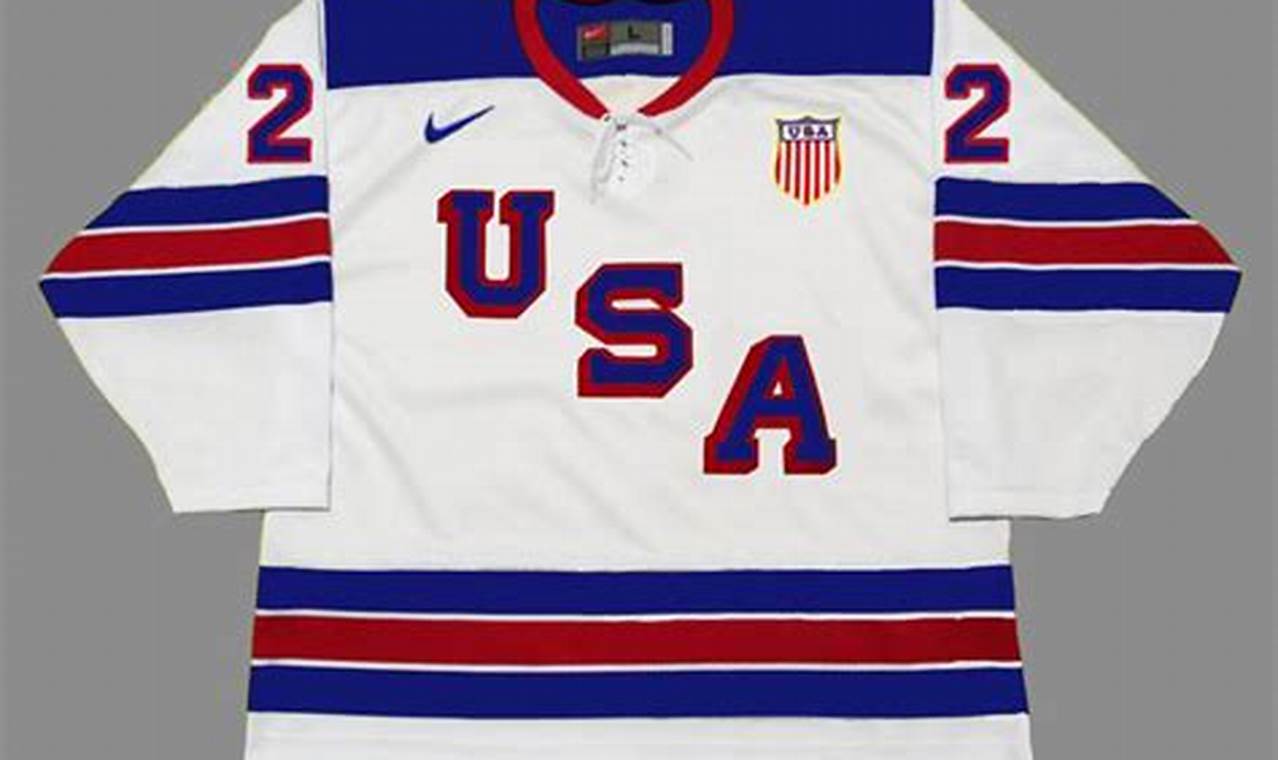 Shop Vintage Throwback USA Hockey Jerseys Today! | Your Ultimate Source for Hockey Updates, Training Guides, and Equipment Recommendations