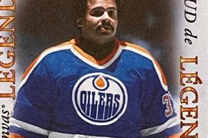 Grant Fuhr Hockey Card Values: A Collector's Guide Your Ultimate Source for Hockey Updates, Training Guides, and Equipment Recommendations Grant Fuhr Hockey Card Values: A Collector's Guide | Your Ultimate Source for Hockey Updates, Training Guides, and Equipment Recommendations