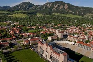Buy CU Boulder Hockey Tickets: Deals & Info | Your Ultimate Source for Hockey Updates, Training Guides, and Equipment Recommendations