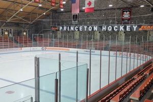 Boost Your Game: Princeton University Hockey Camp Training Your Ultimate Source for Hockey Updates, Training Guides, and Equipment Recommendations Boost Your Game: Princeton University Hockey Camp Training | Your Ultimate Source for Hockey Updates, Training Guides, and Equipment Recommendations