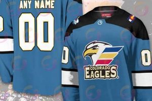 Buy Official Colorado Eagles Hockey Jersey Now! | Your Ultimate Source for Hockey Updates, Training Guides, and Equipment Recommendations