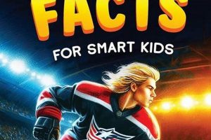 Best Children's Hockey Books: Future Stars Read Hockey! | Your Ultimate Source for Hockey Updates, Training Guides, and Equipment Recommendations
