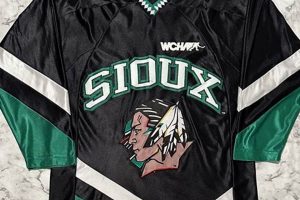 Buy UND Sioux Hockey Jerseys: History & More | Your Ultimate Source for Hockey Updates, Training Guides, and Equipment Recommendations