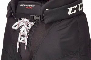 Best Hockey Pants for Women: Protection & Fit! Your Ultimate Source for Hockey Updates, Training Guides, and Equipment Recommendations Best Hockey Pants for Women: Protection & Fit! | Your Ultimate Source for Hockey Updates, Training Guides, and Equipment Recommendations