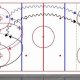 Best Hockey Warm Up Drills: Enhance Your Game! | Your Ultimate Source for Hockey Updates, Training Guides, and Equipment Recommendations