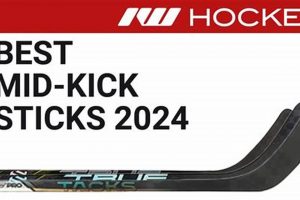 Mid Kick Point Hockey Sticks: Your Advantage on Ice Your Ultimate Source for Hockey Updates, Training Guides, and Equipment Recommendations Mid Kick Point Hockey Sticks: Your Advantage on Ice | Your Ultimate Source for Hockey Updates, Training Guides, and Equipment Recommendations