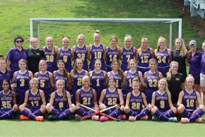 Your Guide to WCU Field Hockey: Teams, Scores & More | Your Ultimate Source for Hockey Updates, Training Guides, and Equipment Recommendations