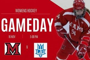 Miami University Women's Hockey: The Winning Edge | Your Ultimate Source for Hockey Updates, Training Guides, and Equipment Recommendations