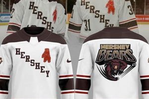 Buy Authentic Hershey Bears Hockey Jerseys + Collectibles! Your Ultimate Source for Hockey Updates, Training Guides, and Equipment Recommendations Buy Authentic Hershey Bears Hockey Jerseys + Collectibles! | Your Ultimate Source for Hockey Updates, Training Guides, and Equipment Recommendations