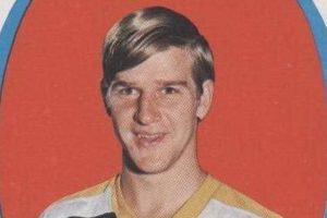 Unlock Bobby Orr Hockey Cards Value: Price Guide & More! Your Ultimate Source for Hockey Updates, Training Guides, and Equipment Recommendations Unlock Bobby Orr Hockey Cards Value: Price Guide & More! | Your Ultimate Source for Hockey Updates, Training Guides, and Equipment Recommendations