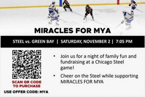 Best Ice Hockey Geneva Tickets: Deals & Info | Your Ultimate Source for Hockey Updates, Training Guides, and Equipment Recommendations