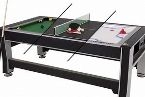Ultimate 3 in 1 Pool Table: Billiards, Ping Pong & More! Your Ultimate Source for Hockey Updates, Training Guides, and Equipment Recommendations Ultimate 3 in 1 Pool Table: Billiards, Ping Pong & More! | Your Ultimate Source for Hockey Updates, Training Guides, and Equipment Recommendations