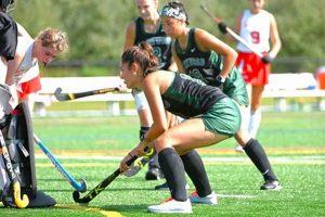 Your Guide to Marywood University Field Hockey | [Year] | Your Ultimate Source for Hockey Updates, Training Guides, and Equipment Recommendations