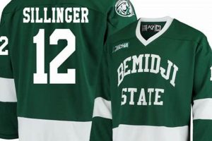 Score! Shop Green Hockey Jersey Styles & Deals Your Ultimate Source for Hockey Updates, Training Guides, and Equipment Recommendations Score! Shop Green Hockey Jersey Styles & Deals | Your Ultimate Source for Hockey Updates, Training Guides, and Equipment Recommendations