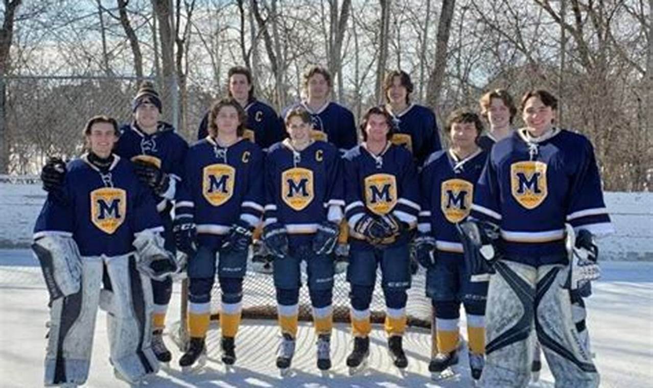 Your Guide to Mahtomedi Youth Hockey: Teams & More Your Ultimate Source for Hockey Updates, Training Guides, and Equipment Recommendations Your Guide to Mahtomedi Youth Hockey: Teams & More | Your Ultimate Source for Hockey Updates, Training Guides, and Equipment Recommendations