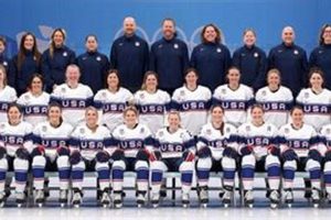 2024 USA Women's Hockey Team Schedule: Dates & How to Watch! Your Ultimate Source for Hockey Updates, Training Guides, and Equipment Recommendations 2024 USA Women's Hockey Team Schedule: Dates & How to Watch! | Your Ultimate Source for Hockey Updates, Training Guides, and Equipment Recommendations