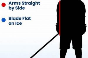 Stick Length Guide: How to Measure a Hockey Stick Right Your Ultimate Source for Hockey Updates, Training Guides, and Equipment Recommendations Stick Length Guide: How to Measure a Hockey Stick Right | Your Ultimate Source for Hockey Updates, Training Guides, and Equipment Recommendations