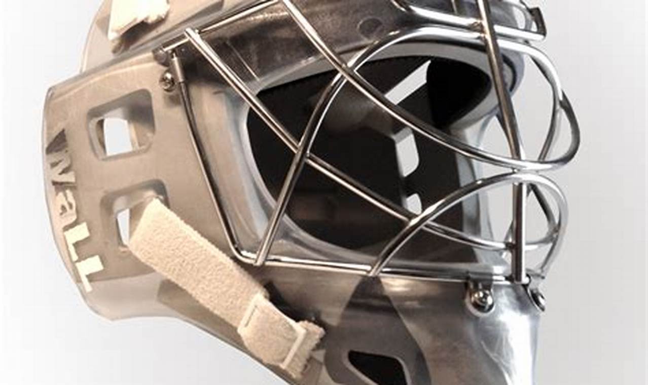 Best Wall Hockey Goalie Masks: Protection & Style! Your Ultimate Source for Hockey Updates, Training Guides, and Equipment Recommendations Best Wall Hockey Goalie Masks: Protection & Style! | Your Ultimate Source for Hockey Updates, Training Guides, and Equipment Recommendations