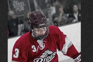 Rider University Ice Hockey: Guide & Beyond! Your Ultimate Source for Hockey Updates, Training Guides, and Equipment Recommendations Rider University Ice Hockey: Guide & Beyond! | Your Ultimate Source for Hockey Updates, Training Guides, and Equipment Recommendations