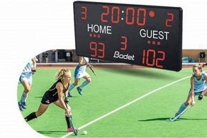 Buy & Install Field Hockey Scoreboard - Best Deals Online! Your Ultimate Source for Hockey Updates, Training Guides, and Equipment Recommendations Buy & Install Field Hockey Scoreboard - Best Deals Online! | Your Ultimate Source for Hockey Updates, Training Guides, and Equipment Recommendations